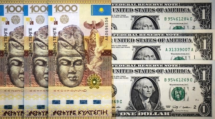 Qazaxıstanın milli valyutası tarixi minimuma düşdü