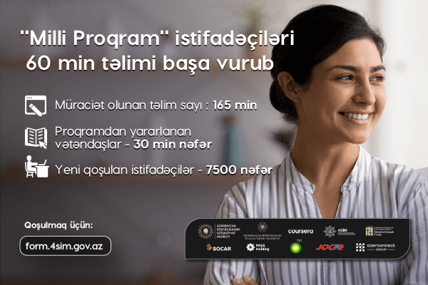 “Milli Proqram” istifadəçiləri rekord sayda təlimi uğurla başa vurublar