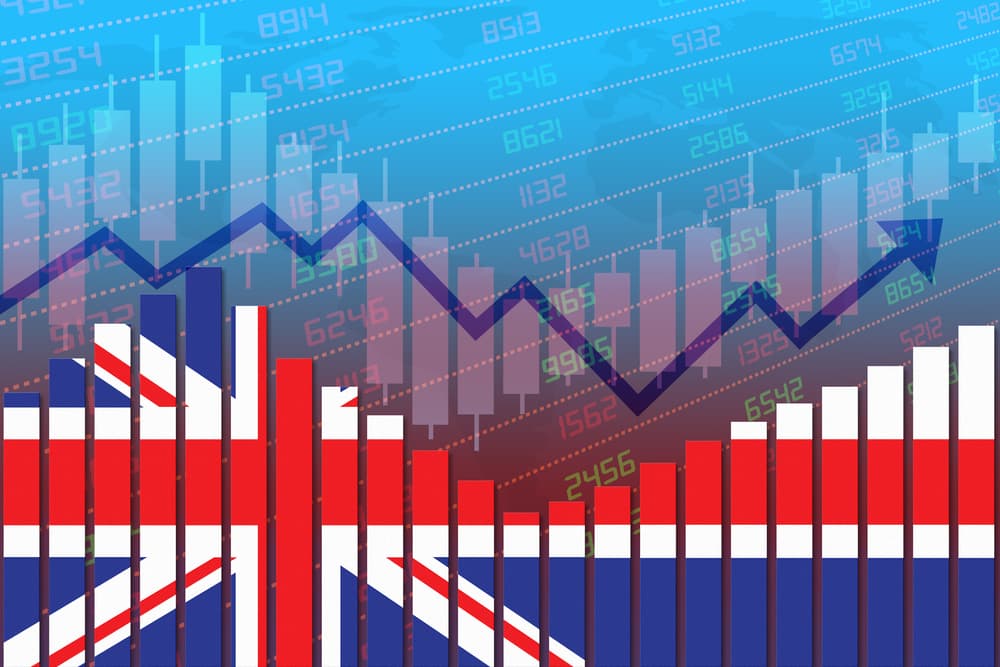 Böyük Britaniya iqtisadiyyatı 2025-ci ilin ikinci rübündə 0,3% artdı