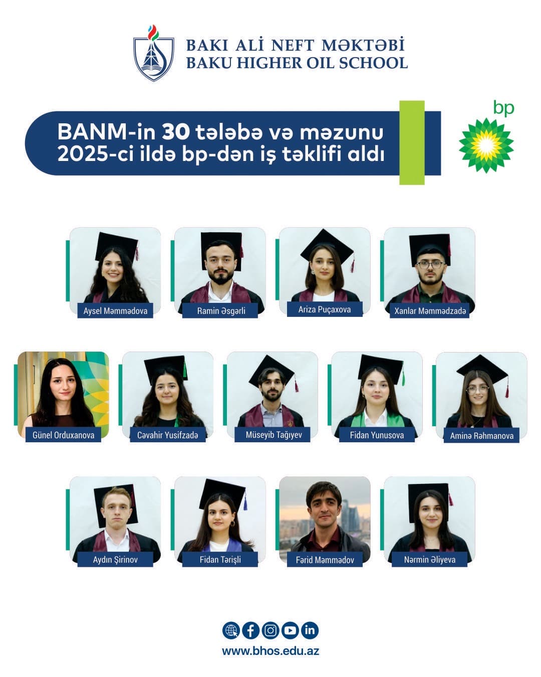Bakı Ali Neft Məktəbinin 30 tələbə və məzunu 2025-ci ildə bp-dən iş təklifi alıb