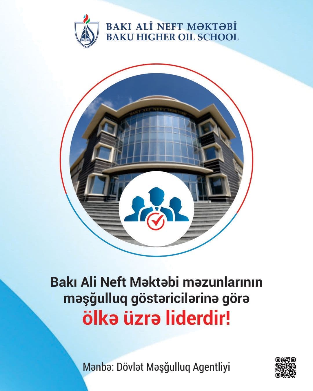 BANM məşğulluq göstəricisinə görə liderdir