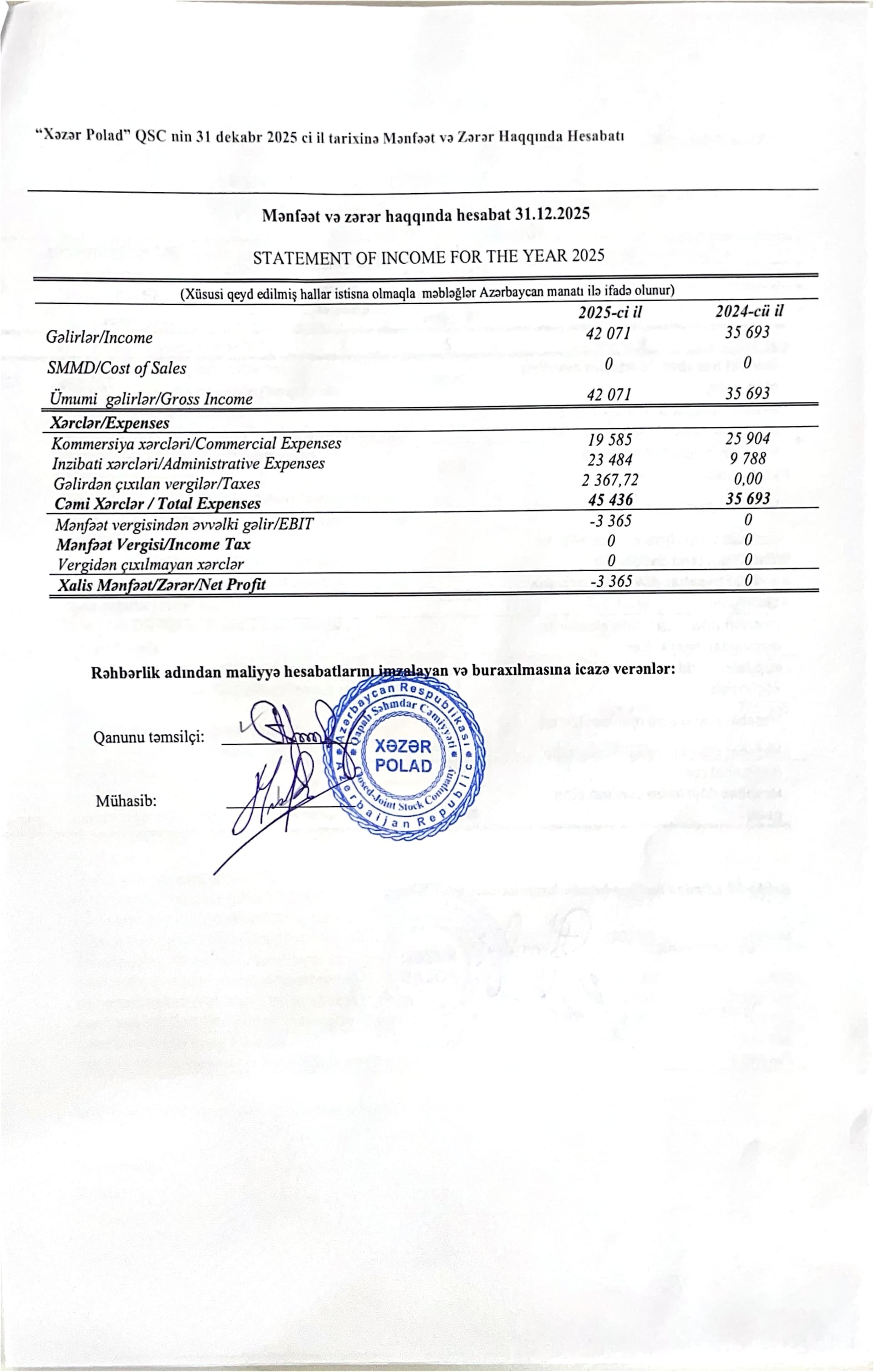 Audit hesabatı Audit hesabatı - Şəkil 15