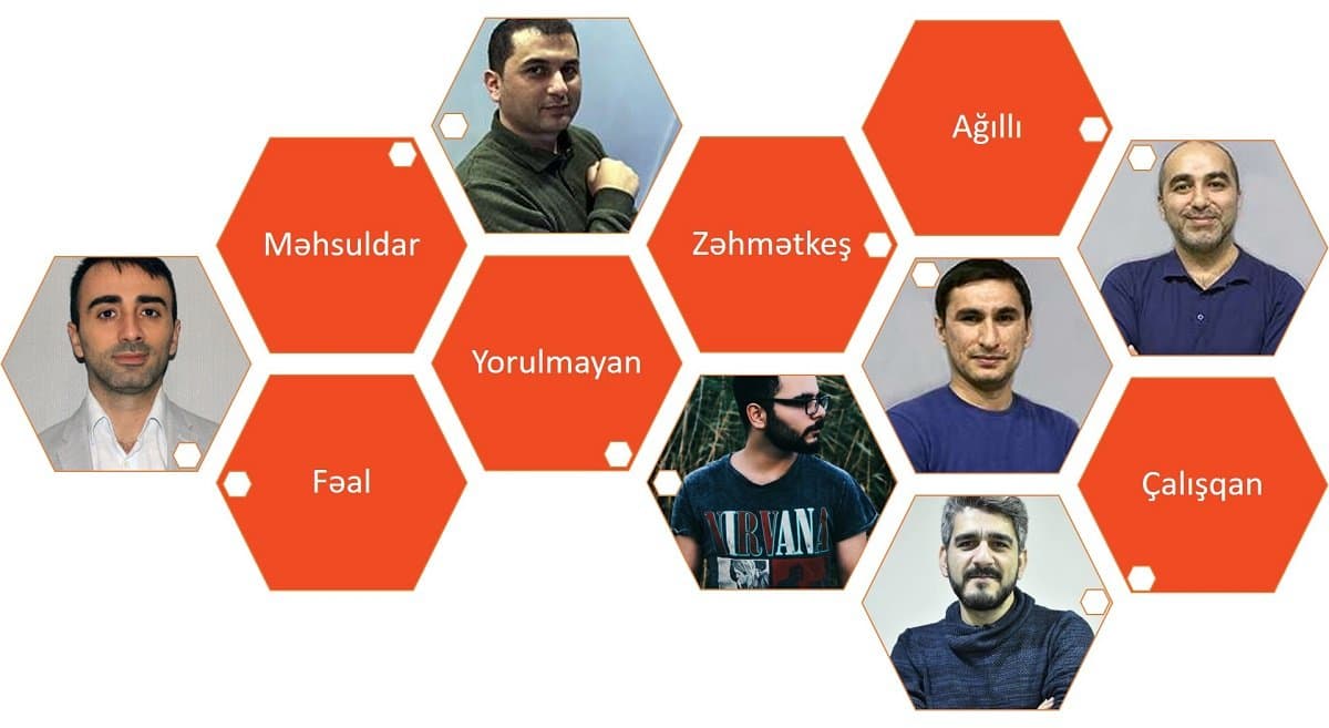 Azərbaycan internet reklam bazarında ən böyük layihə - SmartBee Azərbaycan internet reklam bazarında ən böyük layihə - SmartBee