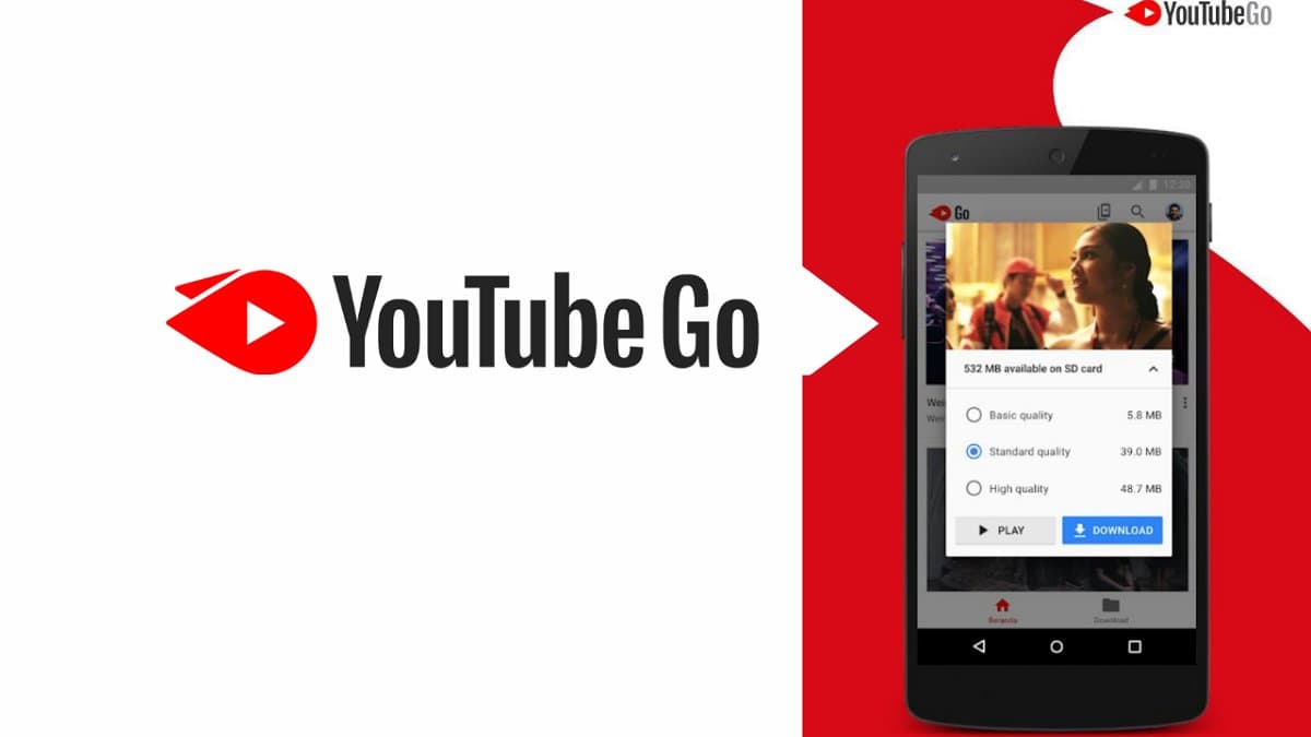 Zəif smartfonlar üçün olan Youtube Go-nun fəaliyyəti dayandırılacaq Zəif smartfonlar üçün olan Youtube Go-nun fəaliyyəti dayandırılacaq