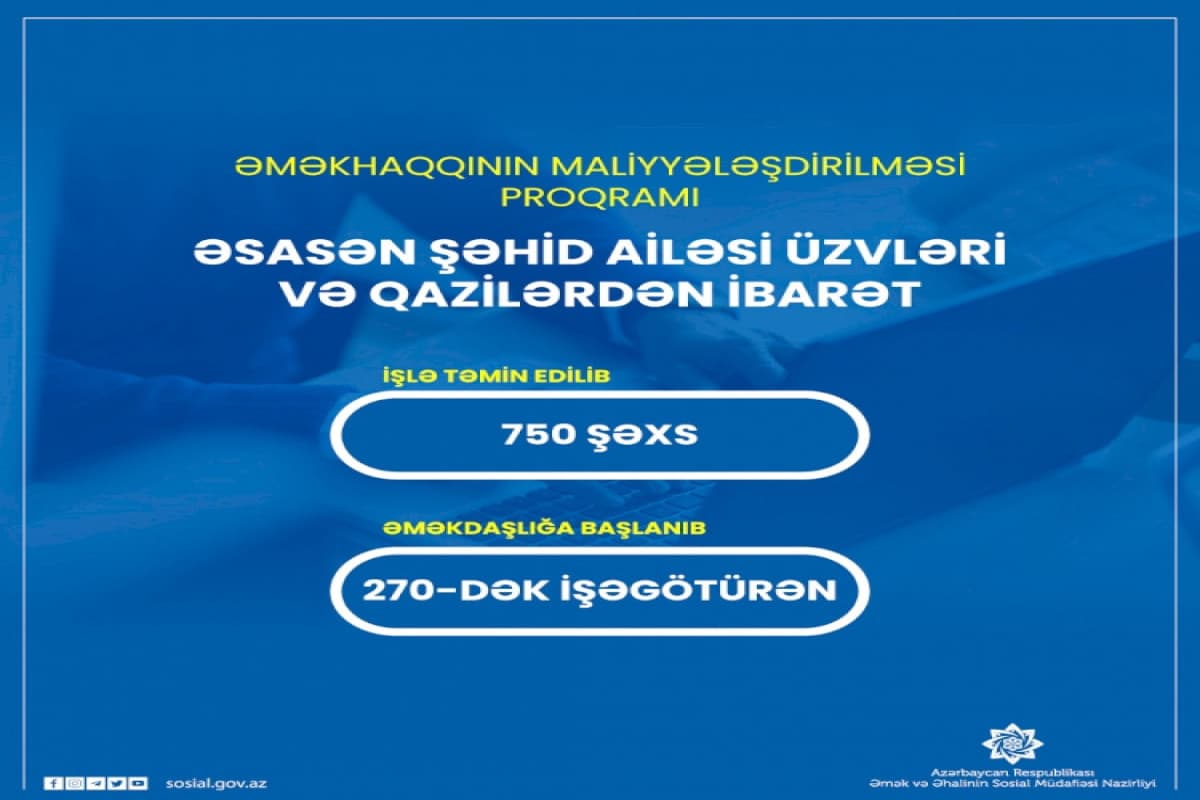 750 şəxs yeni proqram üzrə işlə təmin edilib 750 şəxs yeni proqram üzrə işlə təmin edilib