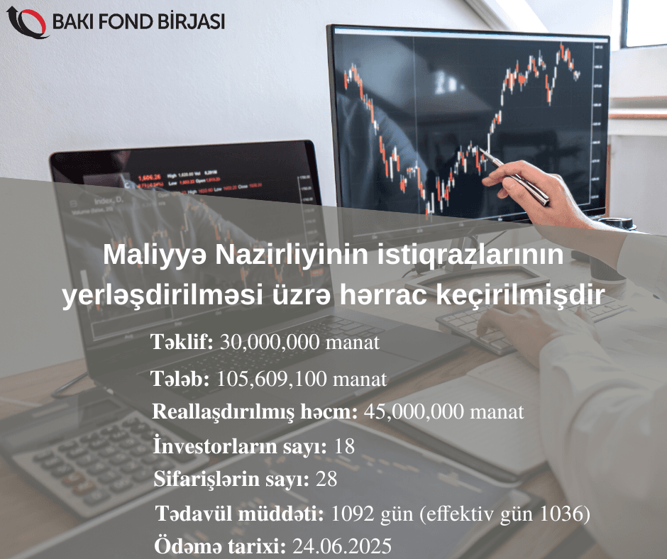 Maliyyə Nazirliyinin istiqrazlarının yerləşdirilməsi üzrə hərrac keçirilmişdir Maliyyə Nazirliyinin istiqrazlarının yerləşdirilməsi üzrə hərrac keçirilmişdir