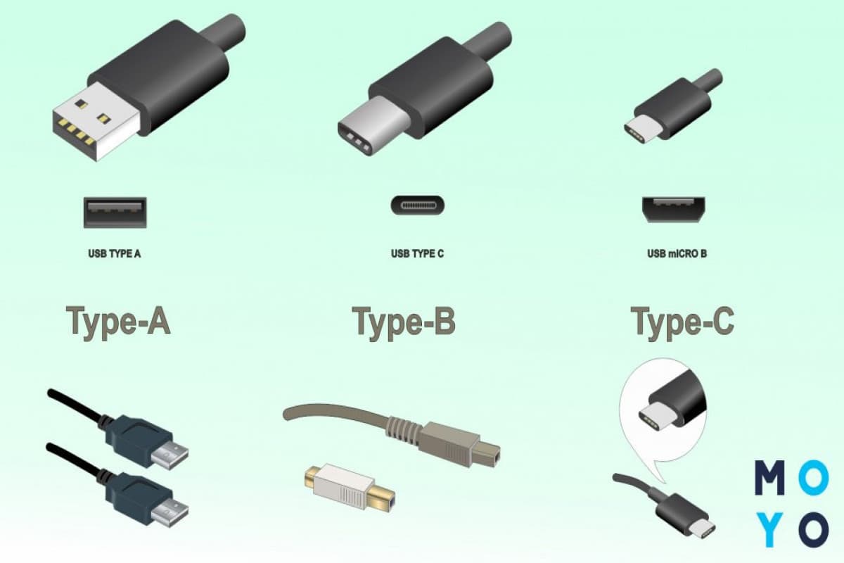 Avropada elektrotexnika üçün vahid adapter tətbiq ediləcək Avropada elektrotexnika üçün vahid adapter tətbiq ediləcək