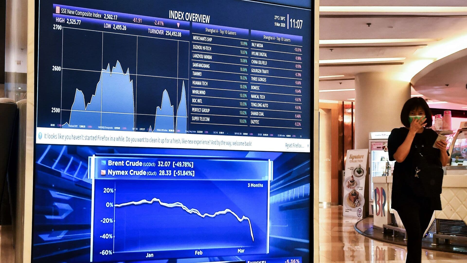 AzFinance -ın anderrayteri olduğu korporativ istiqrazların bu günə olan kotirovka vərəqi- SİYAHI VƏ QİYMƏT AzFinance -ın anderrayteri olduğu korporativ istiqrazların bu günə olan kotirovka vərəqi- SİYAHI VƏ QİYMƏT