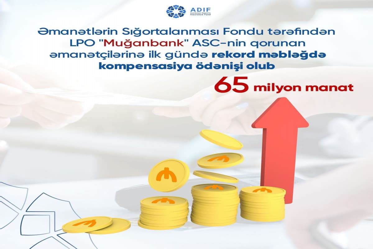 “Muğanbank”ın əmanətçilərinə bir gündə 1849 nəfərinə kompensasiya ödənilib “Muğanbank”ın əmanətçilərinə bir gündə 1849 nəfərinə kompensasiya ödənilib
