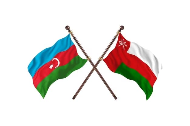 Azərbaycan Omanla ikiqat vergitutmanı aradan qaldırır Azərbaycan Omanla ikiqat vergitutmanı aradan qaldırır