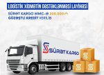 Naxçıvanda logistik xidmətin dəstəklənməsi layihəsinə güzəştli kredit ayrılıb