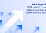 Bank Respublika üçüncü rübdə bütün göstəricilər üzrə artım nümayiş etdirib