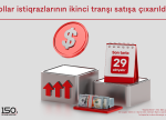 Kapital Bank-ın dollar istiqrazlarının 2-ci tranşı filiallarda satışa çıxarılıb