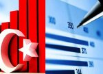 Türkiyə iqtisadiyyatı 2024-cü ilin ilk yarısında 3,6 faiz artıb