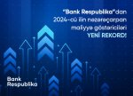 Bank Respublika 2024-cü ili necə başa vurdu: rekordlar, inkişaf və uğur!