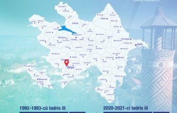 Təhsil Nazirliyi Şuşanın təhsil statistikasını açıqlayıb