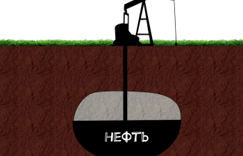 Фьючерсы на нефть WTI подорожали в ходе азиатских торгов