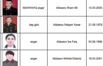 Müdafiə Nazirliyi yeni siyahı yaydı - 2904 şəhid...