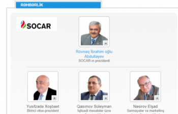 SOCAR Rövnəq Abdullayev və müavinlərinə verilən bonusu AÇIQLAYIB