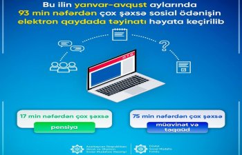 Bu il 93 mindən çox şəxsə elektron sosial ödəniş təyinatı aparılıb