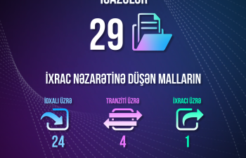 İxrac nəzarətinə düşən malların idxalı, ixracı və tranziti üzrə verilən icazələrin sayı açıqlanıb