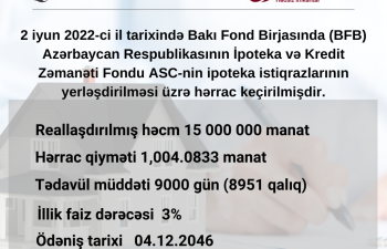 İpoteka və Kredit Zəmanət Fondunun istiqrazlarının yerləşdirilməsi üzrə hərrac keçirilib