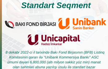 Unibankın səhmləri Bakı Fond Birjasında listinqə daxil olub