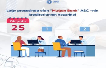 ƏSF ləğv prosesində olan “Muğan Bank” ASC -nin kreditorlarına müraciət edib