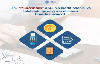 LPO “Muğanbank” ASC-nin kredit ödənişi və tələblərin qeydiyyata alınması barədə məlumat