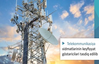 Telekommunikasiya xidmətlərinin keyfiyyət göstəriciləri TƏSDİQ EDİLİB