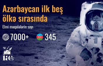 Azərbaycan Milandakı Astronavtika Konqresində elmi işlər üzrə rekorda imza atıb