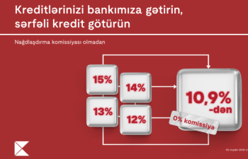 Kredit öhdəliyini Kapital Bank-a gətirənlər üçün əlverişli təkliflər davam edir