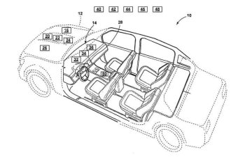 General Motors-un sürücü psixiki sağlamlığı üzrə patent sistemi