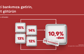 Kapital Bank-dan digər banklarda nağd krediti və kredit kartı olan müştərilərə sərfəli təklif