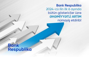 Bank Respublika inkişaf tempini əhəmiyyətli dərəcədə artıraraq yüksək nəticələr əldə edib