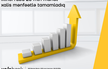 Yelo Bank-ın əsas maliyyə göstəricilərində pozitiv tendensiya davam edir!