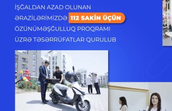 İşğaldan azad olunan ərazilərdə 112 sakin üçün təsərrüfatlar qurulub - ƏƏSMN