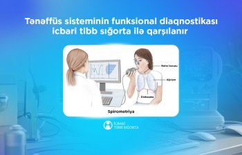 Tənəffüs sisteminin diaqnostikası icbari tibb sığorta ilə qarşılanır -
İTSA