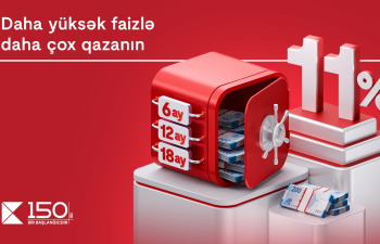 Yeni ilə yüksək gəlirlə: Kapital Bank depozit faizlərini 11%-ə qaldırdı