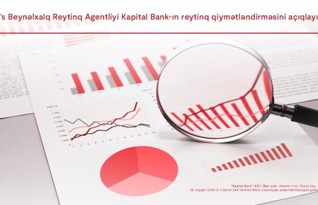 Moody’s Beynəlxalq Reytinq Agentliyi Kapital Bank-ın reytinq qiymətləndirməsini açıqlayıb 